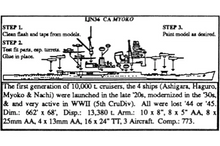Load image into Gallery viewer, CA Myoko - 1/2400 Cruiser, 4 in Nachi class, 10 x 8" guns, served into '44. Japanese