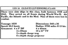 Load image into Gallery viewer, DD Gleaves Class - 1/2400 Destroyers - 3/pack