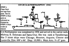 Load image into Gallery viewer, CA-26 Northampton - 1/2400 - US Cruisers 6 in class, 1942 version.