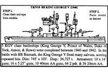 Load image into Gallery viewer, BB King George V - 1/2400 - United Kingdom Battleship