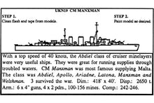 Load image into Gallery viewer, CM Manxman 1/2400 United Kingdom Cruiser, 2&quot; Long