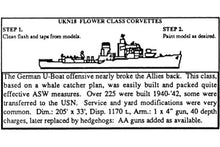 Load image into Gallery viewer, Flower Class 1/2400 United Kingdom Destroyers, 1&quot; Long (4-pack)